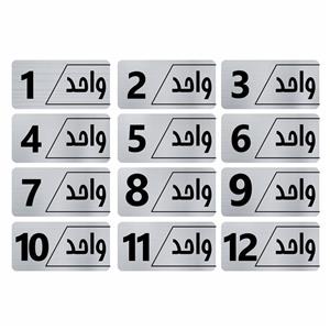 تابلو راهنما  مدل نویان مجموعه 12 عددی