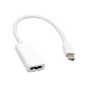 مبدل Mini Display به HDMI  مدل P وی نت
