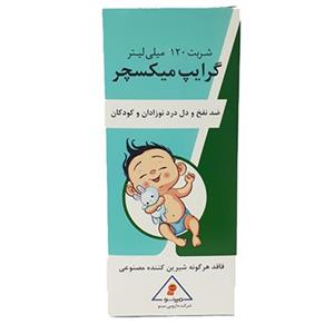 شربت گرایپ میکسچر مینو 120 میلی لیتر Minoo Pharmaceutical Company Gripe Mixture Syrup 120 ml