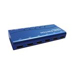 K-NET PLUS KPS715 HDMI SWITCH