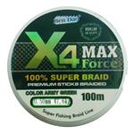 نخ ماهیگیری بندا او مدل max force سایز 0.5 میلی متر