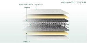 تشک ویستر مدل مارینا دو نفره سایز 180 × 200 سانتی متر