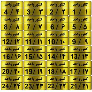 تابلو نشانگر طرح شماره کنتور مدل al80 مجموعه 24 عددی