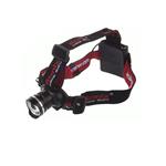 Ronix RH-4282 Headlight