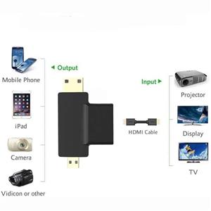 مبدل HDMI به MICRO HDMI و MINI HDMI مدل NETPIL-8112