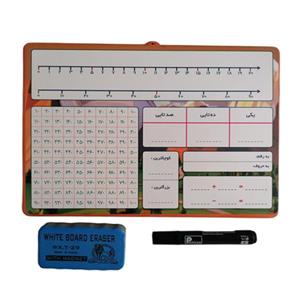 تخته وایت برد مدل 7578001 سایز 33×23 سانتی متر به همراه ماژیک وایت برد و تخته پاک کن