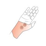 مچ بند و شست بند دست مگنت دار نرم سیلیکونی اوتسی (تک) مدل TW15