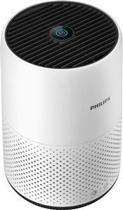 دستگاه تصفیه هوا فیلیپس هلند Philips Luftreiniger AC0820/10- für 49 m² Räume