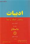 ادبیات ساختارآهنگ و معنا داستان/لورنس پرین/علیرضافرح بخش-زینب حیدری مقدم/نشررهنما