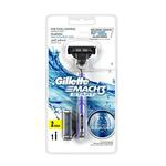 لوازم اصلاح فروشگاه روسمن ( ROSSMANN ) Gillette Razor Mach 3 Start 2 UP 1 عدد – کدمحصول 291481