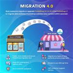 ماژول MIGRATION 4.0  Better Upgrade and Migrate Tool 4.2.2 مهاجرت امن به نسخه بالاتر پرستاشاپ