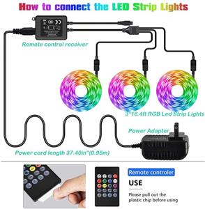 چراغ 12 ولت LED RGB 