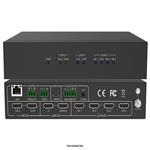 سوئیچ کنترلر ویدئو وال 4k با قابلیت تصویر در تصویر فرانت مدل Faranet 2x9 HDMI Video-Wall controller FN-W209