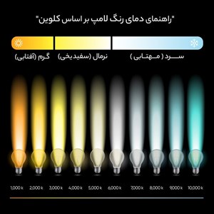لامپ ال ای دی 30 وات مهرشید مدل M-30 پایه E27