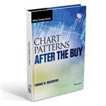 کتاب Chart Patterns After the Buy اثر Thomas Bulkowski انتشارات رایان کاویان
