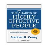 کتاب  The 7 Habits of Highly Effective People: Powerful Lessons in Personal Change and Habits اثر Stephen R. Covey انتشارات نبض دانش