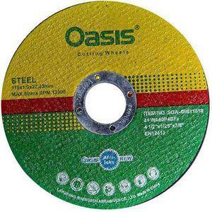 صفحه برش استیل مینی ۱۱۵ میلیمتری هگزا ضخامت ۱ میلیمتر