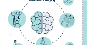 آموزش گام به گام فعالیت بدنی در محیط کار و خانه با رویکرد پیشگیری و ارتقاء سلامت