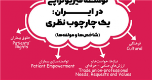 کتاب توسعه فیزیوتراپی در ایران یک چارچوب نظری نشر پگاه