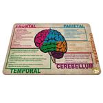 Hoomero Anatomy Medicine A5601 Mousepad