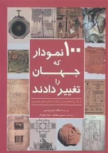 کتاب 100 نمودار که جهان را تغییر دادند اثر اسکات کریستینسن