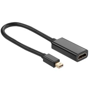 کابل مبدل Mini DisplayPort به HDMI شارک مدل HIGHSPEED