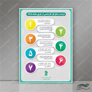 طرح اینفوگرافی لایه باز فرآیند ثبت نام اداری psd