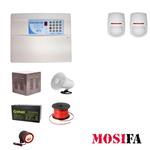 fivestar Places Alarm Package fi_py2