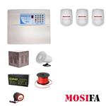 fivestar Places Alarm Package fi_py3