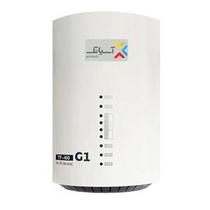 مودم 4G/TD-LTE آسیاتک مدل TF-i60 G1  