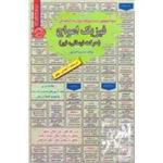 کتاب آزمونهای مستند و پر تکرار برگذار شده استخدامی فیزیک امواج (نسیم احد پور )