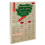 کتاب نمونه آزمونهای مستند و پرتکرار برگزار شده استخدامی شبکه های کامپیوتری و امنیت شبکه اثر آرمان کهریزی انتشارات رویای سبز