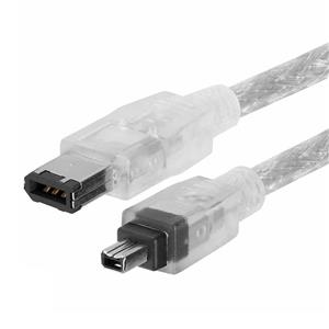 کابل 1394 فایروایر 4 به 4 (سارکوف-Surcouf)
