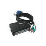 KVM Switch faranet 2port usb