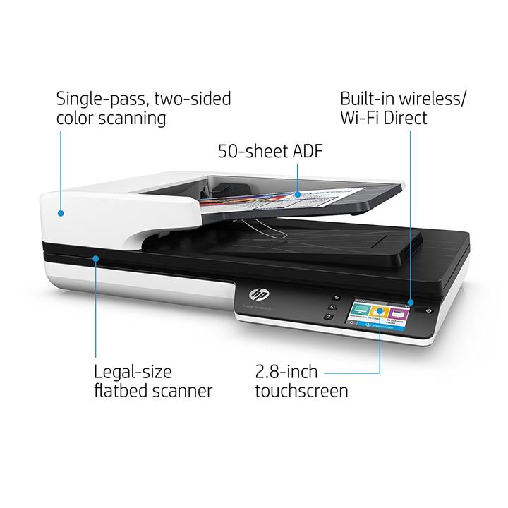 HP ScanJet Pro 4500 fn1 Network Scanner