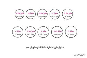 انگشتر لوکس زنانه مارکیز کد R-041 