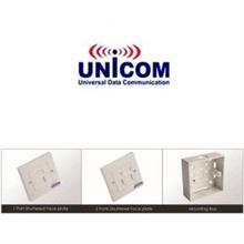 Unicom Plastic Box for face plate