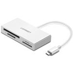 کارت خوان یوگرین مدل 40444 با کانکتور USB-C