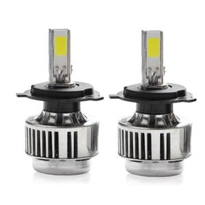 H16 Car Lamp Pack Of 2 هدلایت خودرو مدل H16 پروژکتور برند میلانو