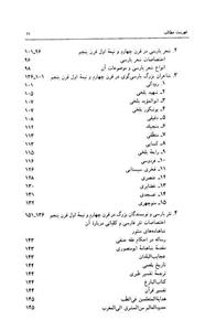 تاریخ ادبیات ایران