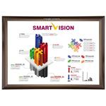 Smart Vision OP-5485N Smart Board
