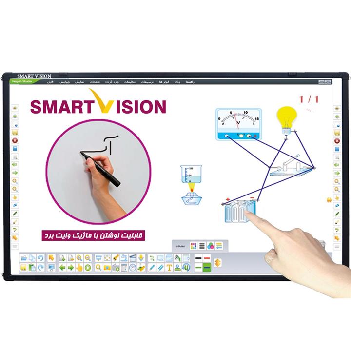 Smart Vision IR-8210C Smart Board