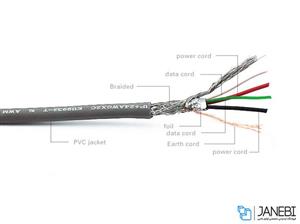 کابل پرینتر یوگرین Ugreen USB 2.0 AM To BM Print Cable 2M 