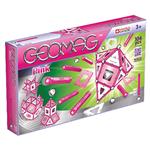 مدلسازی ژیومگ مدلGeomag Pink