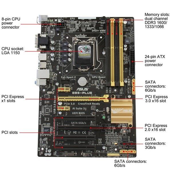 مادربرد ASUS B85-PLUS