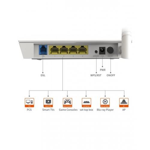 Tenda D151 Wireless N ADSL2