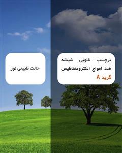 Myshield برچسب نانویی شیشه ضد امواج گرید A