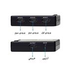 Faranet HDMI Switch 3port+control