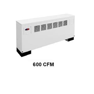 فن کویل زمینی روبرو زن ساران مدل FRFCFE-600