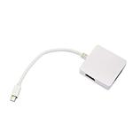 Mini DisplayPort To DVI/HDMI/DisplayPort